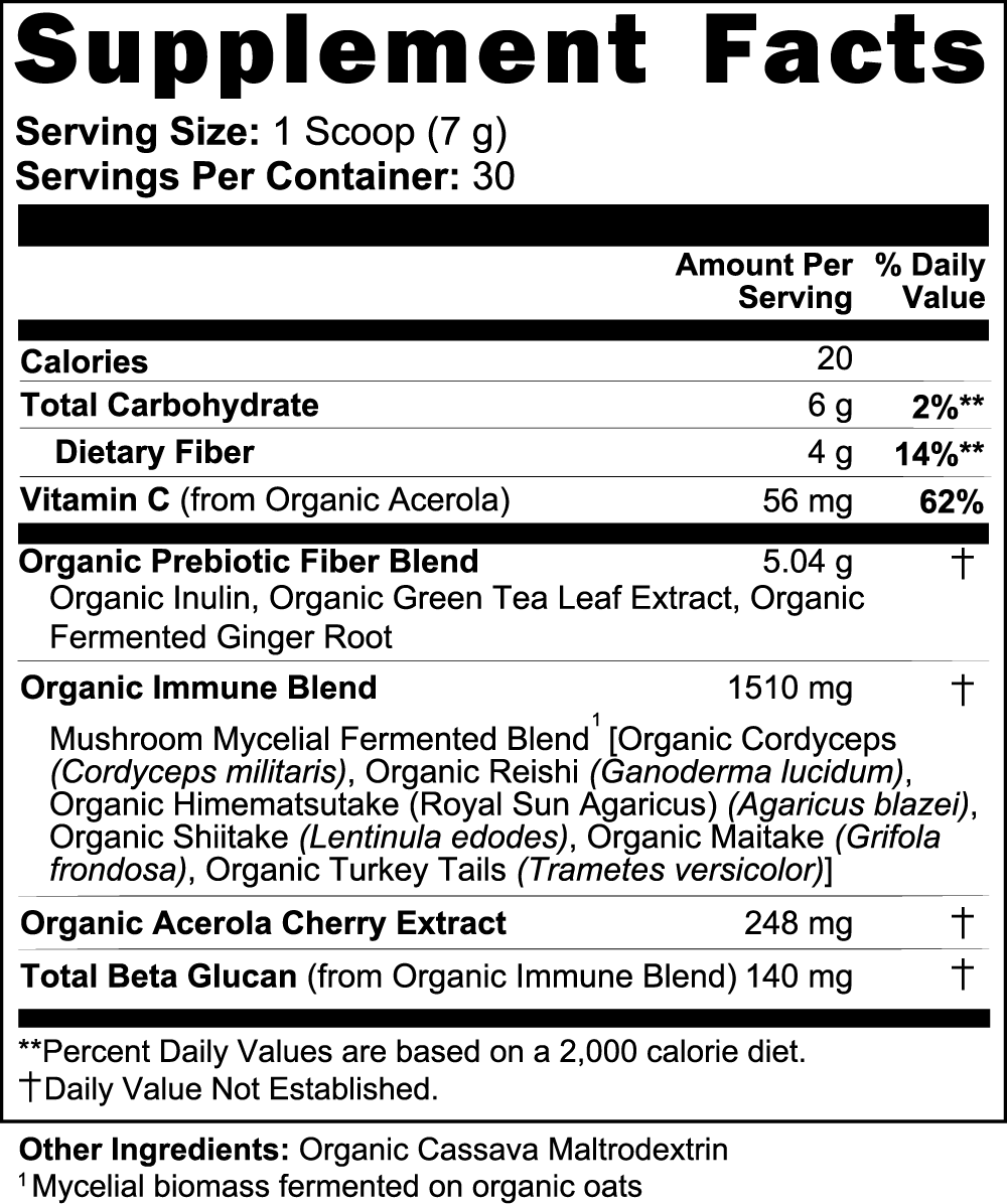 Nootropic Blend